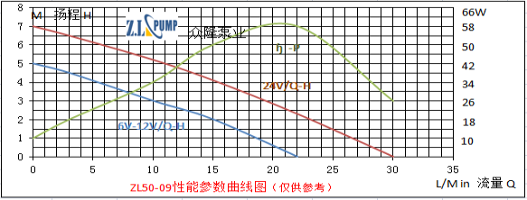 ZL50-09Vehicle Cooling Pump.png