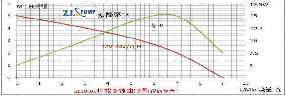 ZL38-01Electrical Refrigerator Pump.png