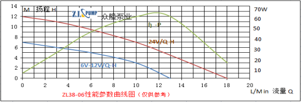 ZL50-06Pressure Circulation Pump.png